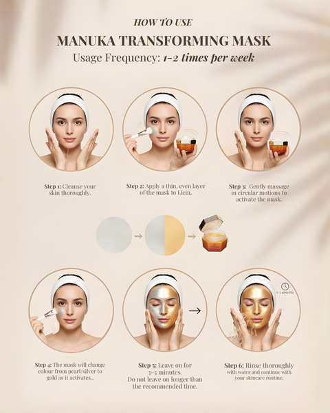 Manuka Honey Transforming Mask